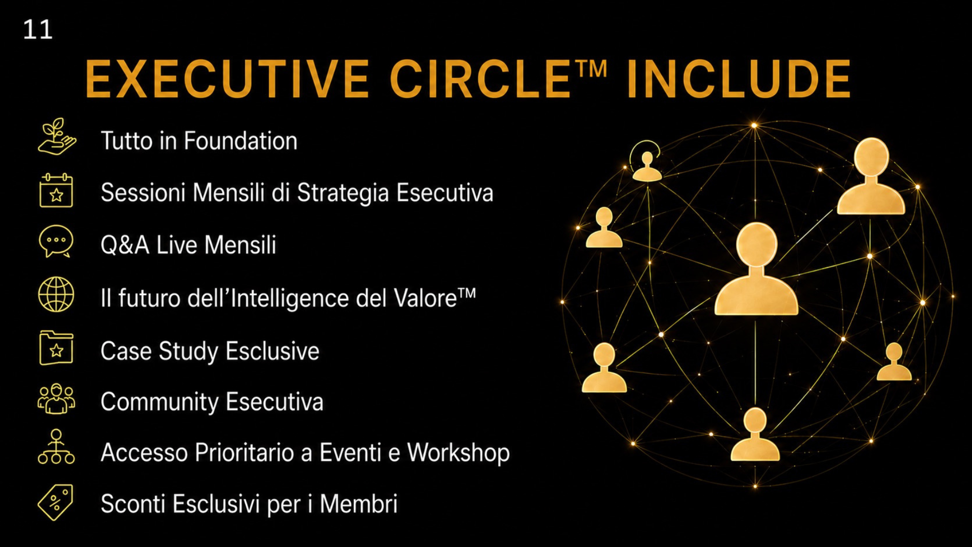 Il Circolo Esecutivo comprende sessioni strategiche, sessioni di Q&A dal vivo, briefing, casi studio e una community