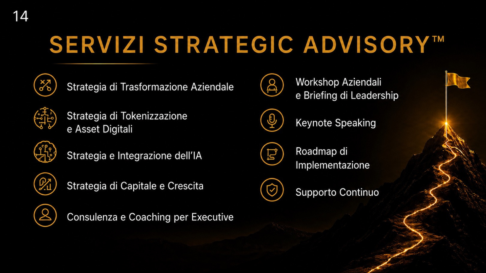 La Consulenza Strategica fornisce supporto customizzato per la  trasformazione aziendale attraverso Tokenizzazione, Integrazione IA e Coaching